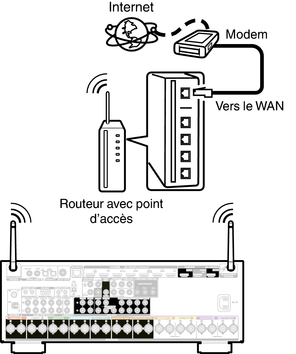 Conne Wireless X45E3
